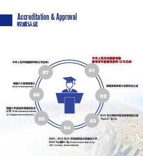 權(quán)威認(rèn)證