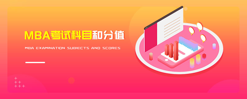 MBA考試科目和分值