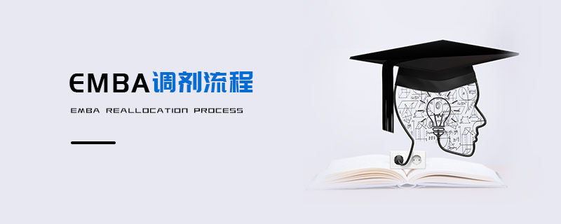 EMBA調劑流程 EMBA調劑流程