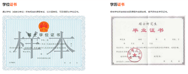 非全日制研究生畢業(yè)證書 非全日制研究生畢業(yè)證書