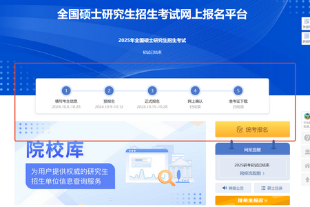 報名流程