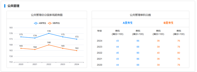 MPA國(guó)家線 MPA國(guó)家線