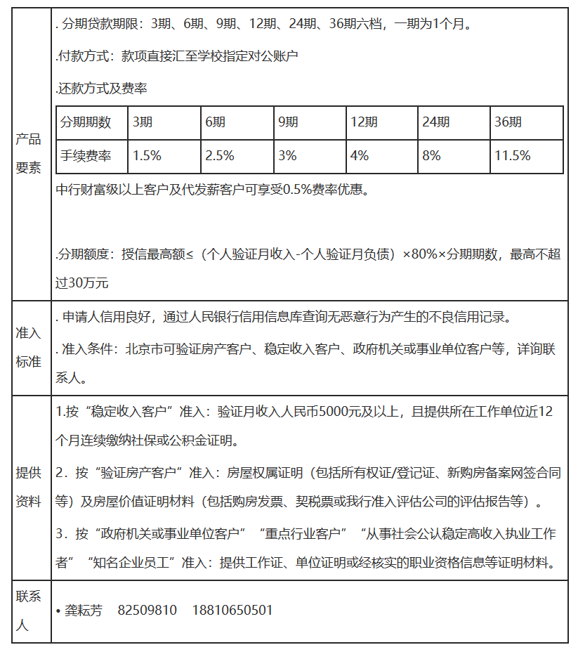 中國銀行“MBA學費專向分期貸款”業務 中國銀行“MBA學費專向分期貸款”業務