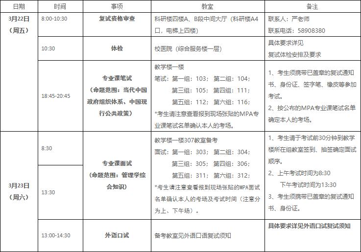 中國政法大學MPA復試安排