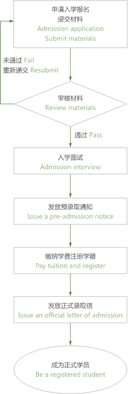 1557715685535469.png 1557715685535469.png