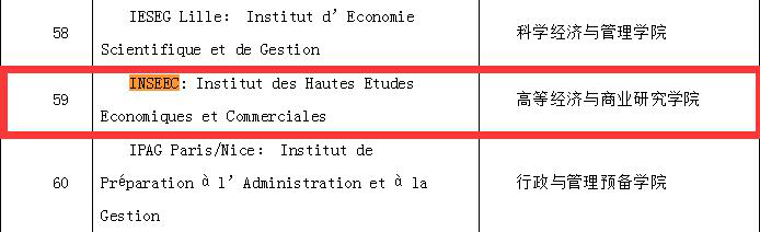 中國教育部涉外監管網認證