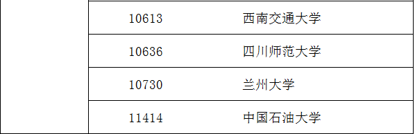 外國語言文學 外國語言文學