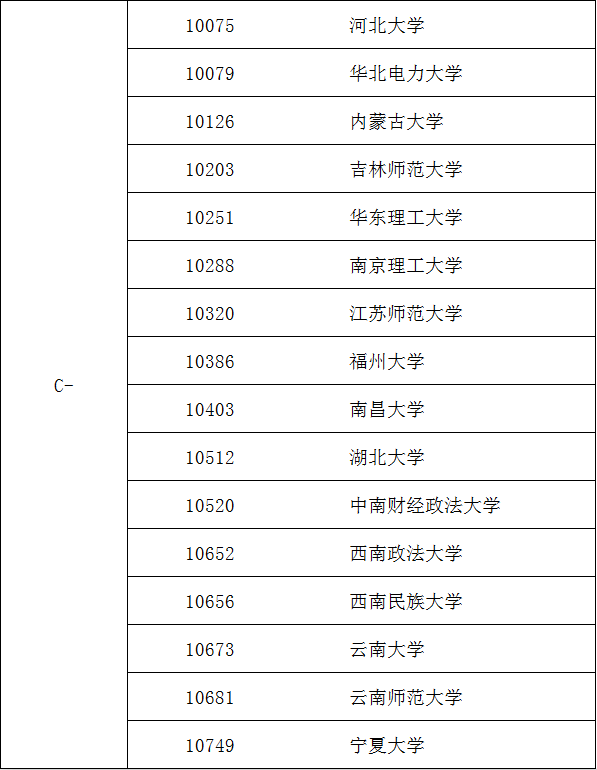 外國語言文學 外國語言文學