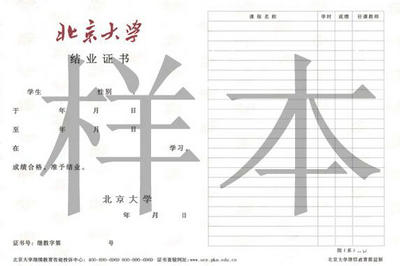 在職博士獲得證書