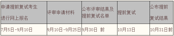 提前批復試時間安排.png