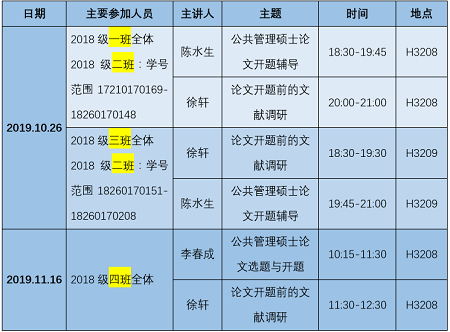 輔導課程時間表