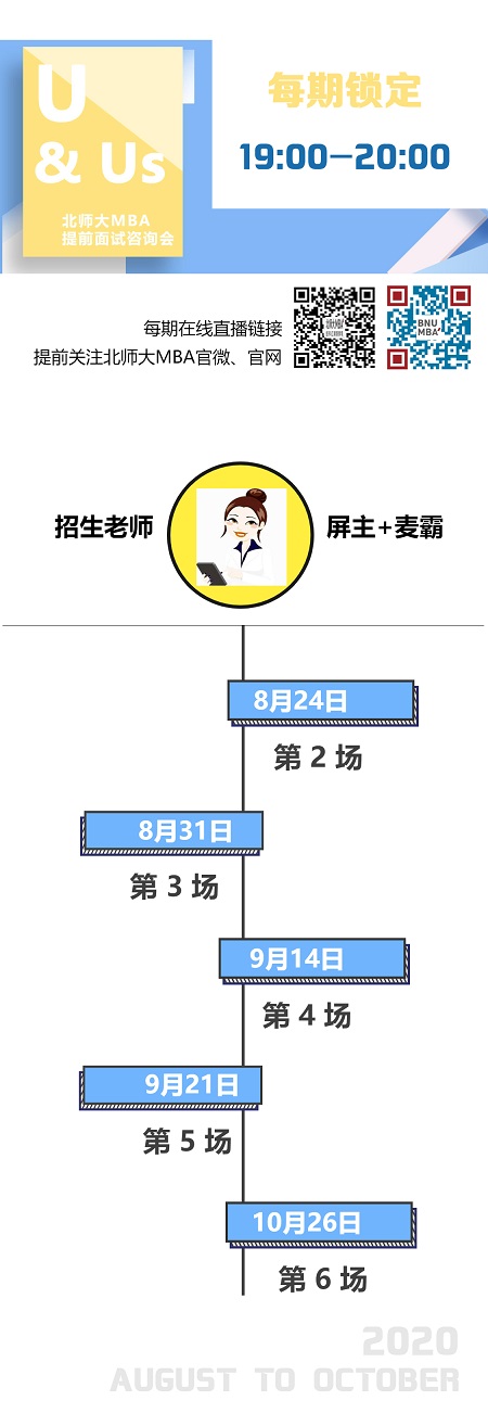 北師大MBA2021提前面試咨詢會首場在線直播順利開播 