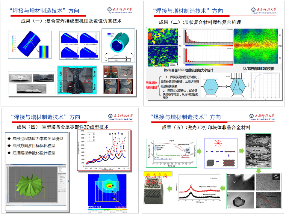 太原科技大學(xué)在職研究生 太原科技大學(xué)在職研究生