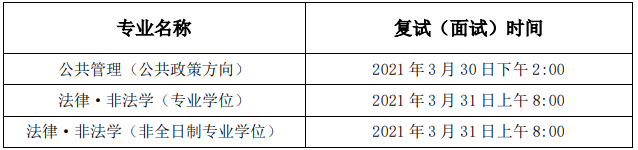 河北農業大學人文社會科學學院二次調劑復試安排通知