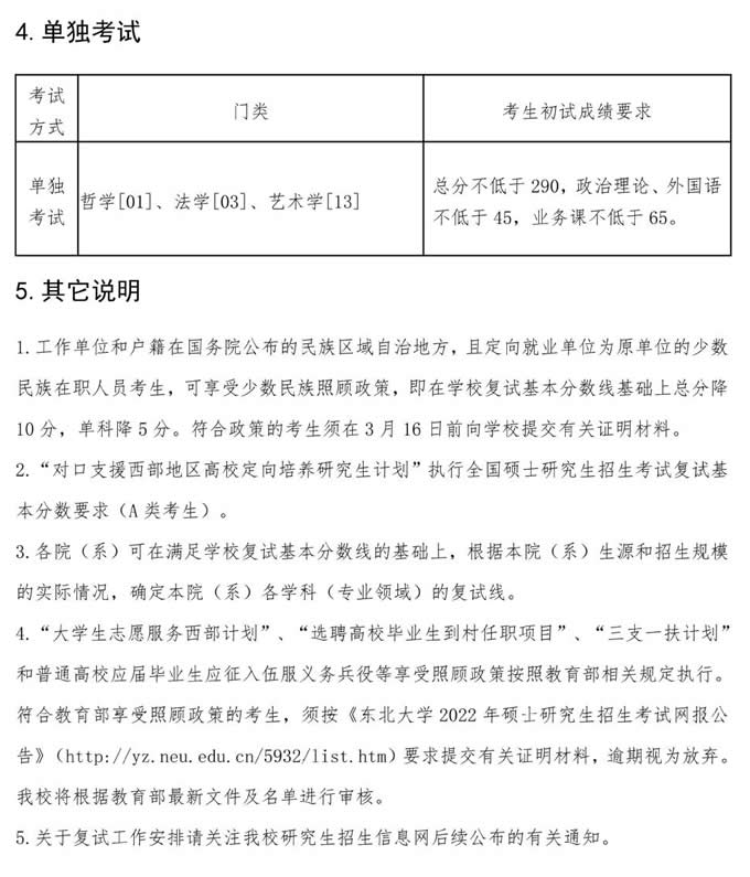 東北大學(xué)2022年碩士研究生招生復(fù)試分?jǐn)?shù)線 東北大學(xué)2022年碩士研究生招生復(fù)試分?jǐn)?shù)線