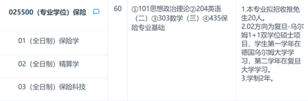 2022年復旦大學招生保險碩士（專業學位）研究方向
