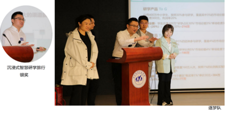 逐夢隊《沉浸式智慧研學旅行》和沖沖沖隊《TT智能平臺》獲得本次大賽銀獎。