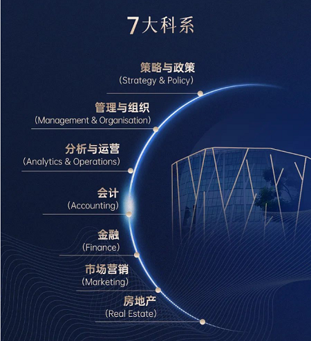 頂尖師資,治學嚴謹 頂尖師資,治學嚴謹