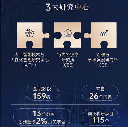 頂尖師資,治學嚴謹 頂尖師資,治學嚴謹