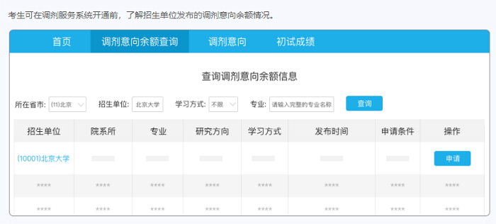 調劑意向余額查詢