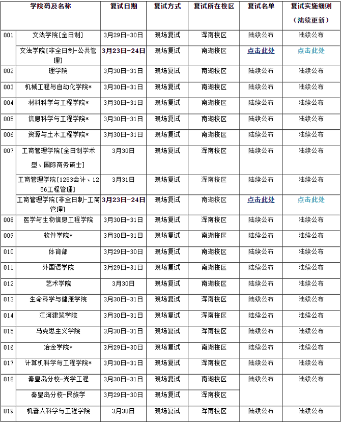 東北大學(xué)2024年碩士研究生招生考試復(fù)試工作安排（含復(fù)試名單）