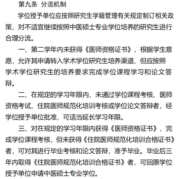 中醫專業學位設置方案