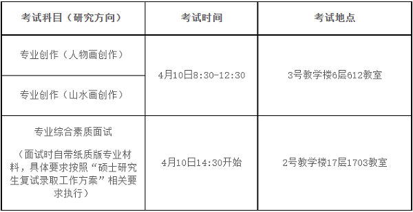 綜合面試 綜合面試