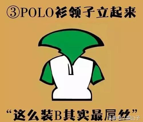 用戶頭像